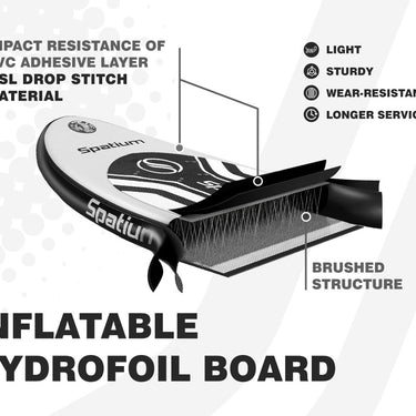 Spatium Wing Hydrofoil Board Set -WindRanger A