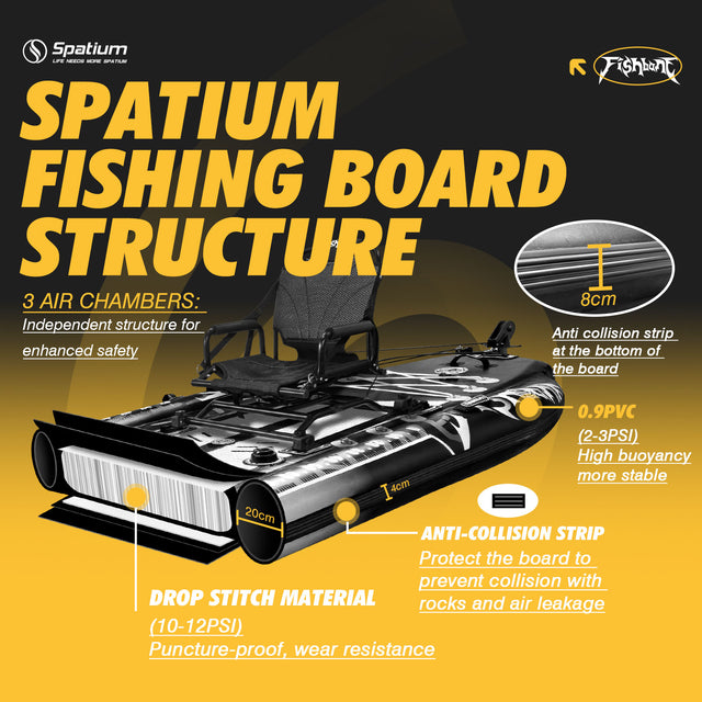 Spatium Outdoor Inflatable Fishing SUP Board with Rotating Seat